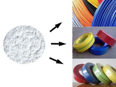 點擊查看詳細信息<br>標題：新一代高效復合穩定劑系列（電纜專用）NX-109 閱讀次數：10857